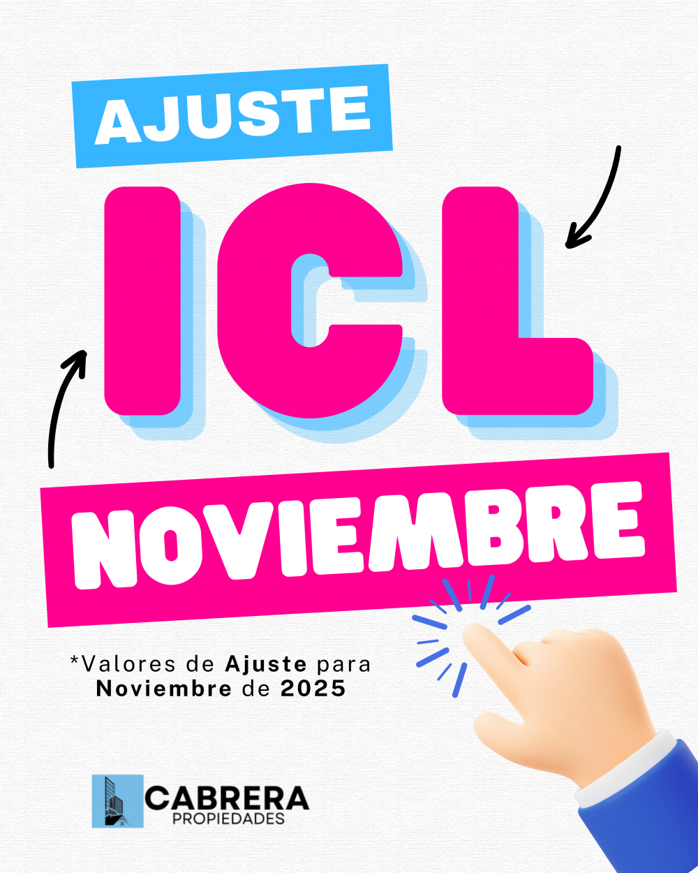 ICL NOVIEMBRE 2025
